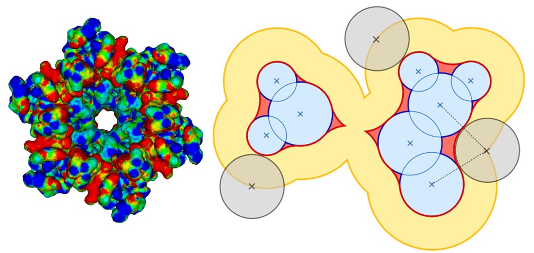 Biomolecular Mesh Generation